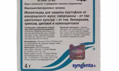 Актара