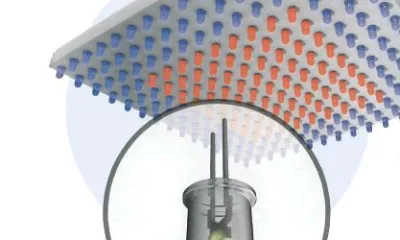 Светодиоды (LED) и их применение в гидропонной оранжерее