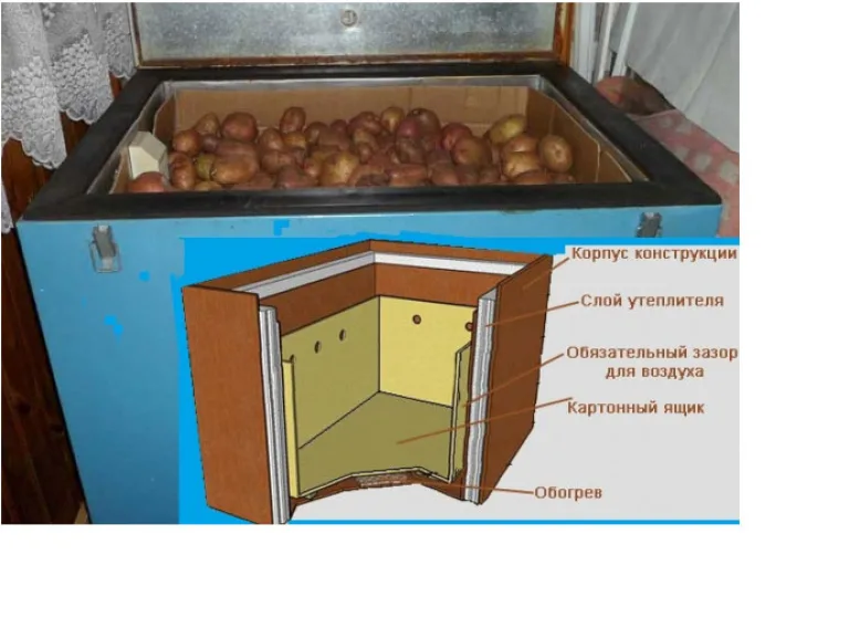термошкаф для хранения картофеля